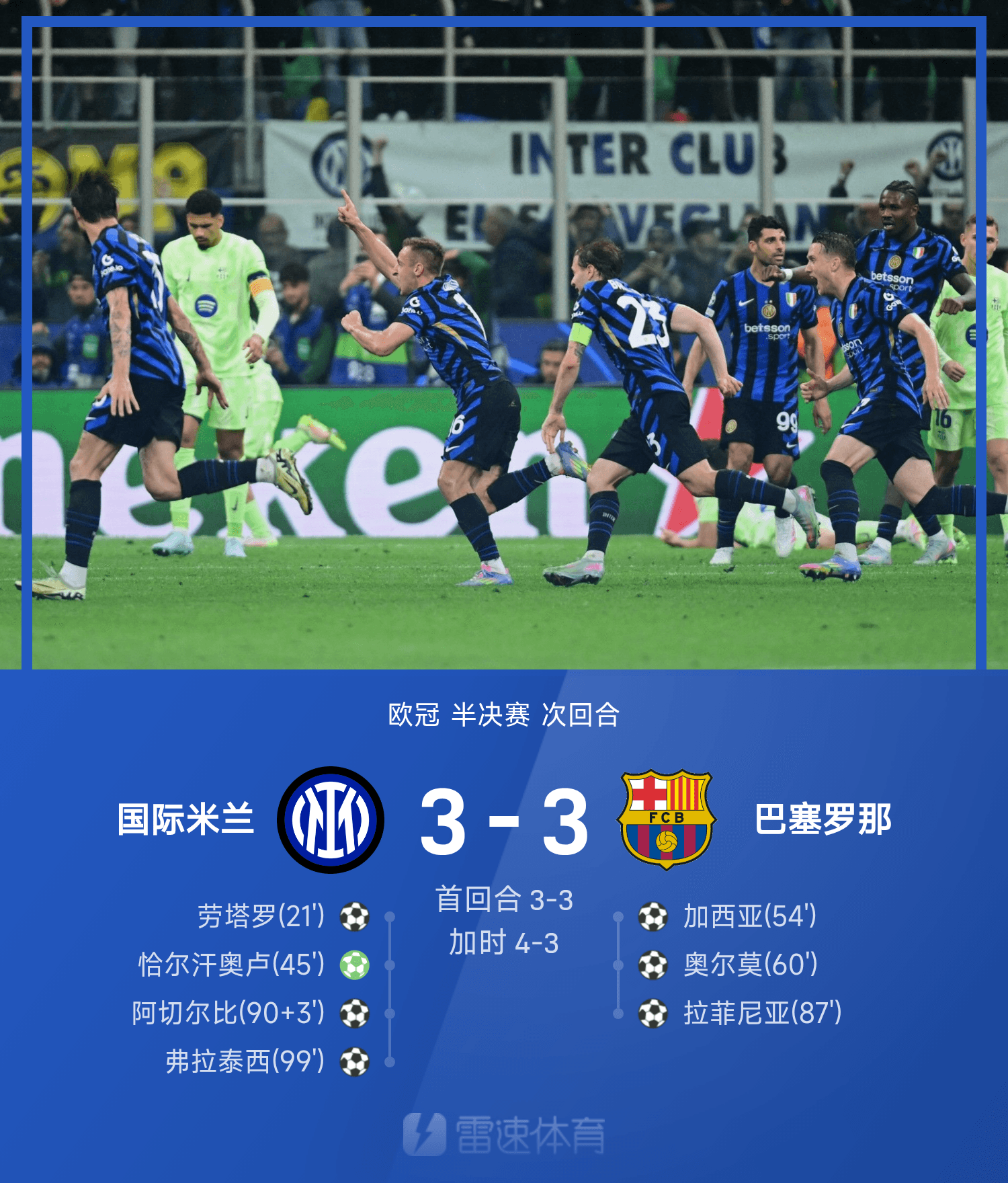 S15下注网站- 2025欧联杯赛制规则详解