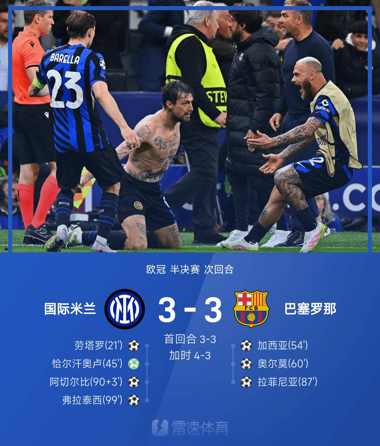 英雄联盟-包含欧冠倒计时;巴黎圣日耳曼清晨门线救险;细节引发关注;媒体盛赞;轮换策略成焦点的词条